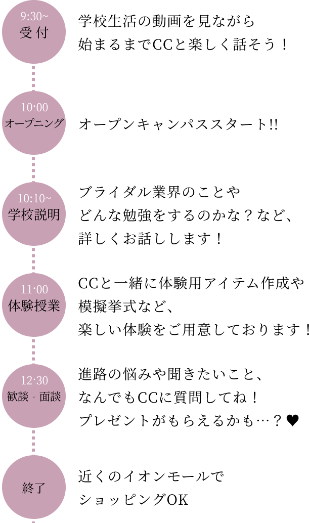 オープンキャンパス日程